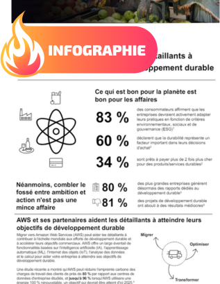 download-infographie